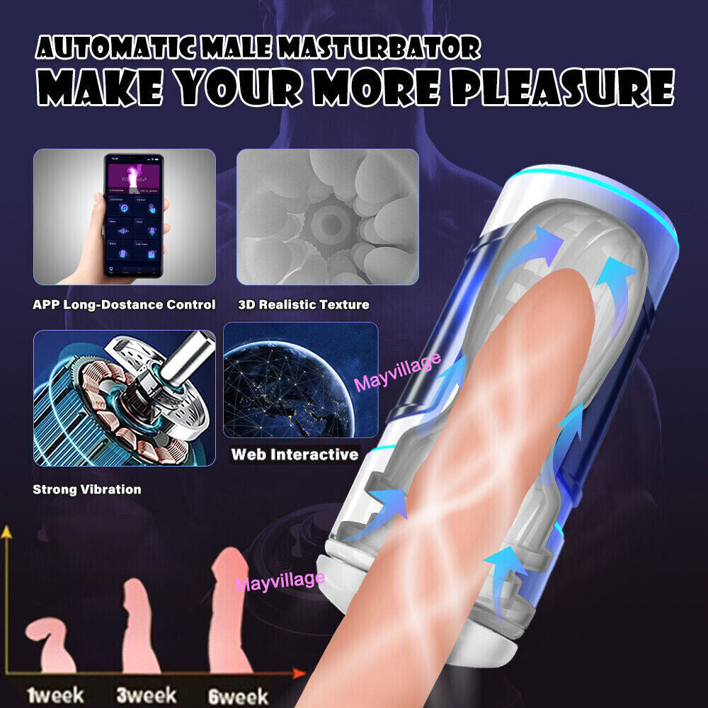 Male Masturbaters Automatic Handsfree Sucking Vibrating Cup Stroker Men Sex Toys